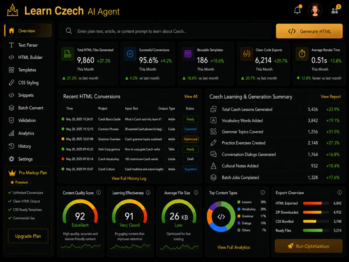 learnczech.app AI Czech learning agent app — learning dashboard preview